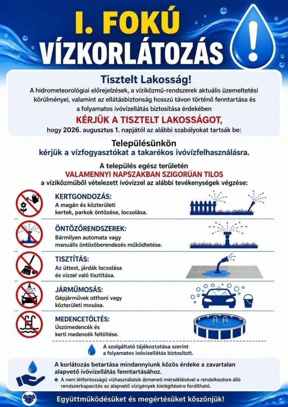 I Foku Vizkortatozas 2026 08 02